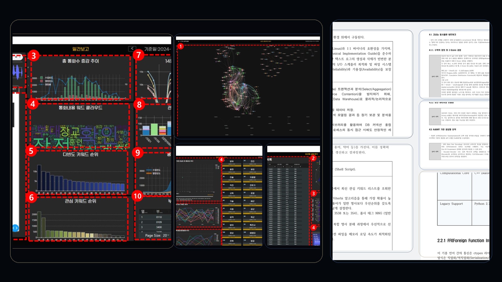 CTA Analysis Server preview