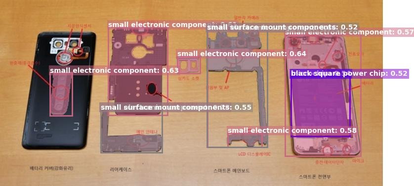 IRX Vision AI device inspection frame