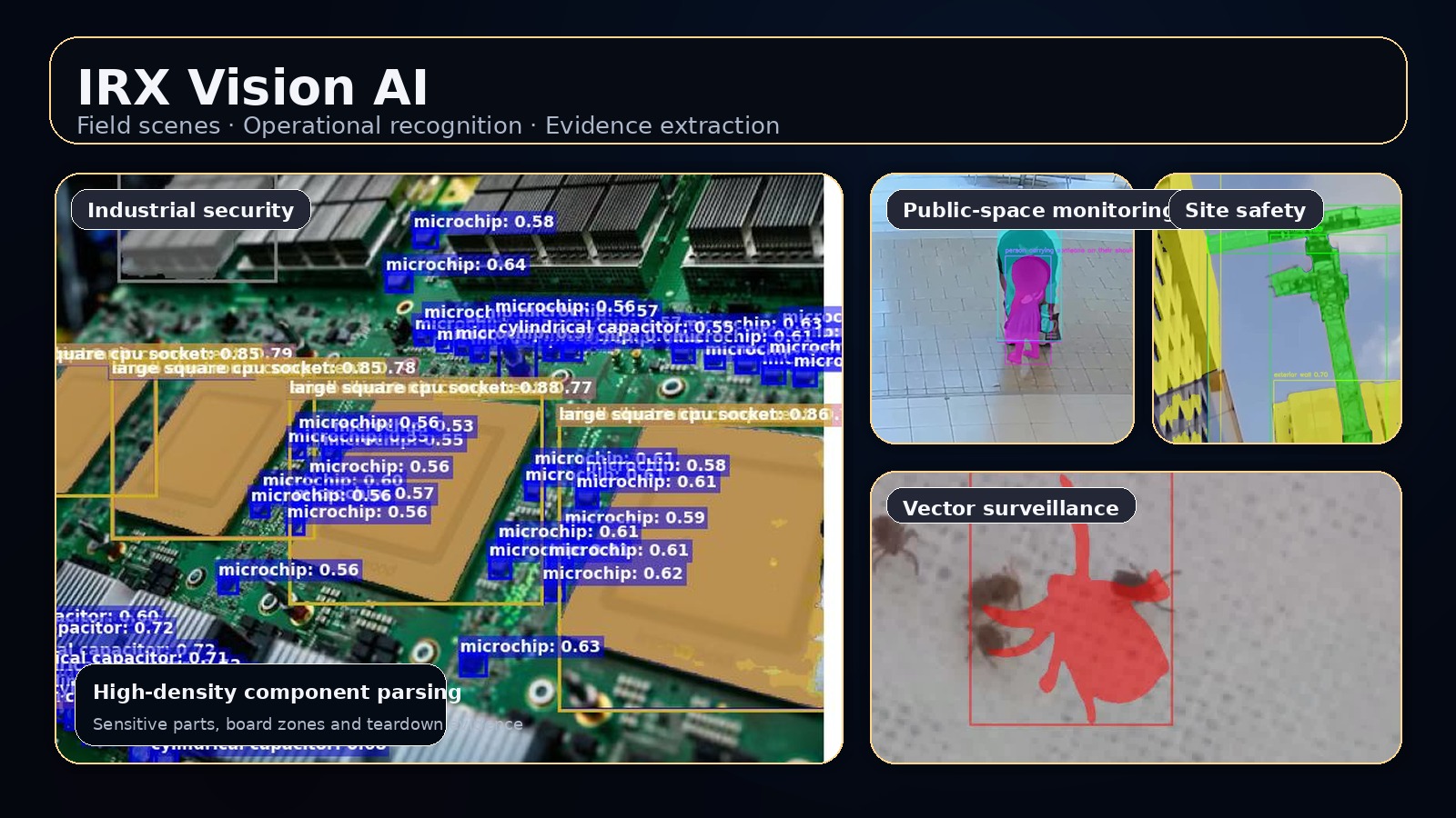 IRX Vision AI preview