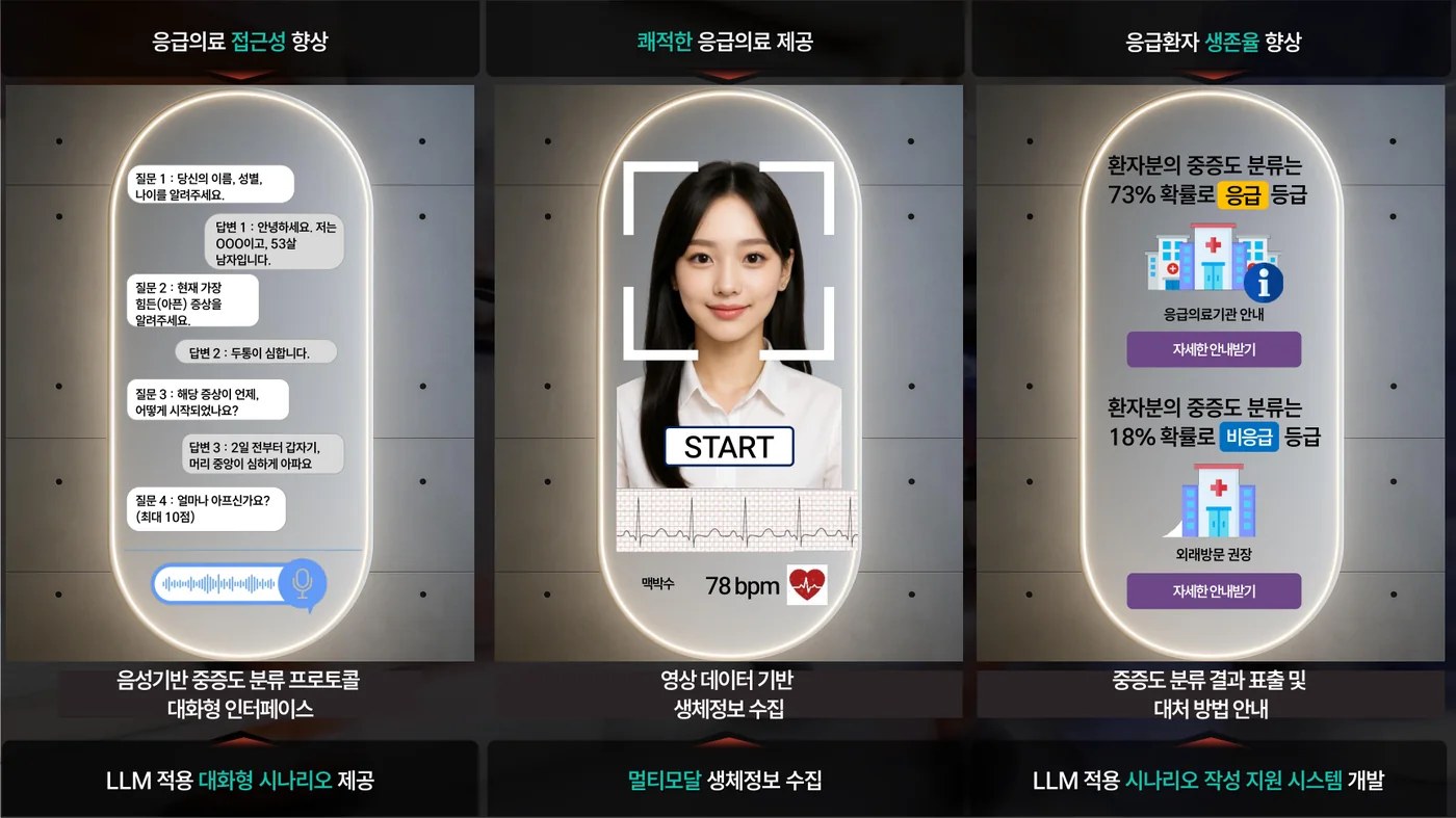 EMASS AI 의료 화면