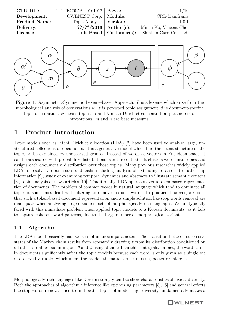Topic analyser preview