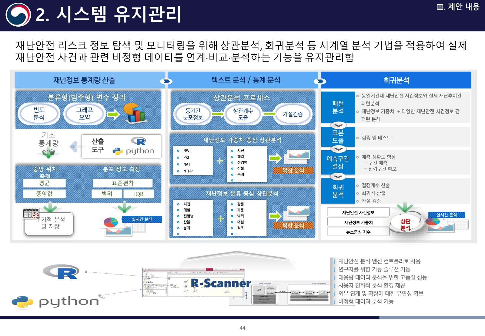 R-Scanner system management engine